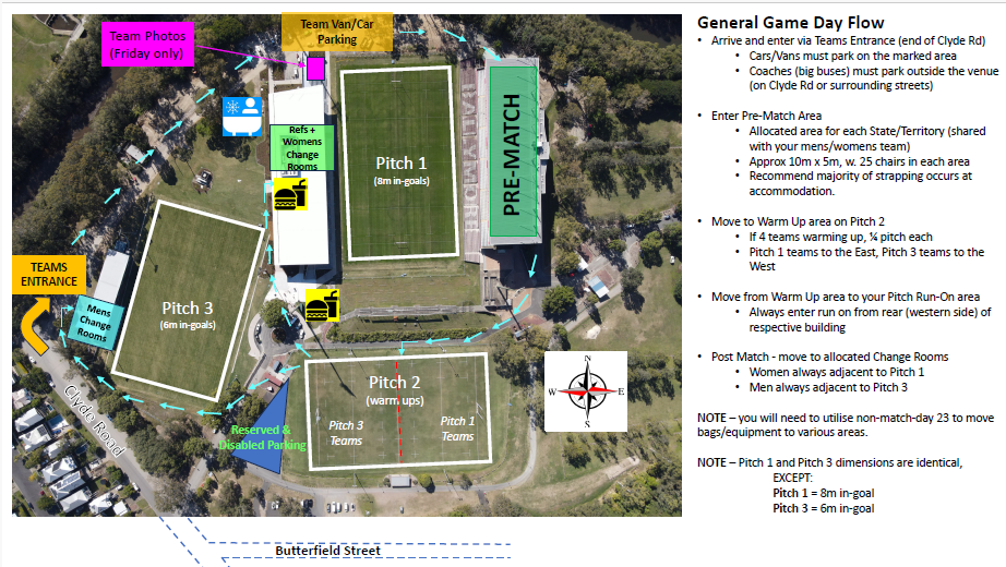 Ballymore Venue Map for ARS 2023